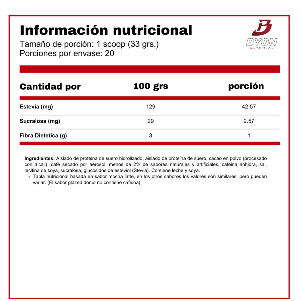 DYMATIZE - Iso 100 1.4 lbs - Versión limitada Dunkin - Cappuccino