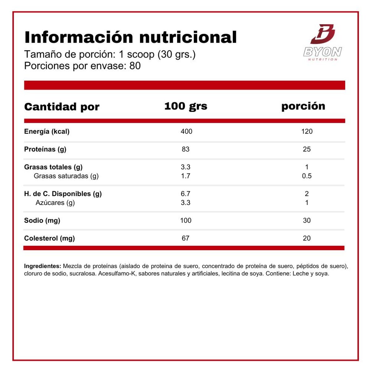 ULTIMATE NUTRITION - Pack Ultimate Power - Banana