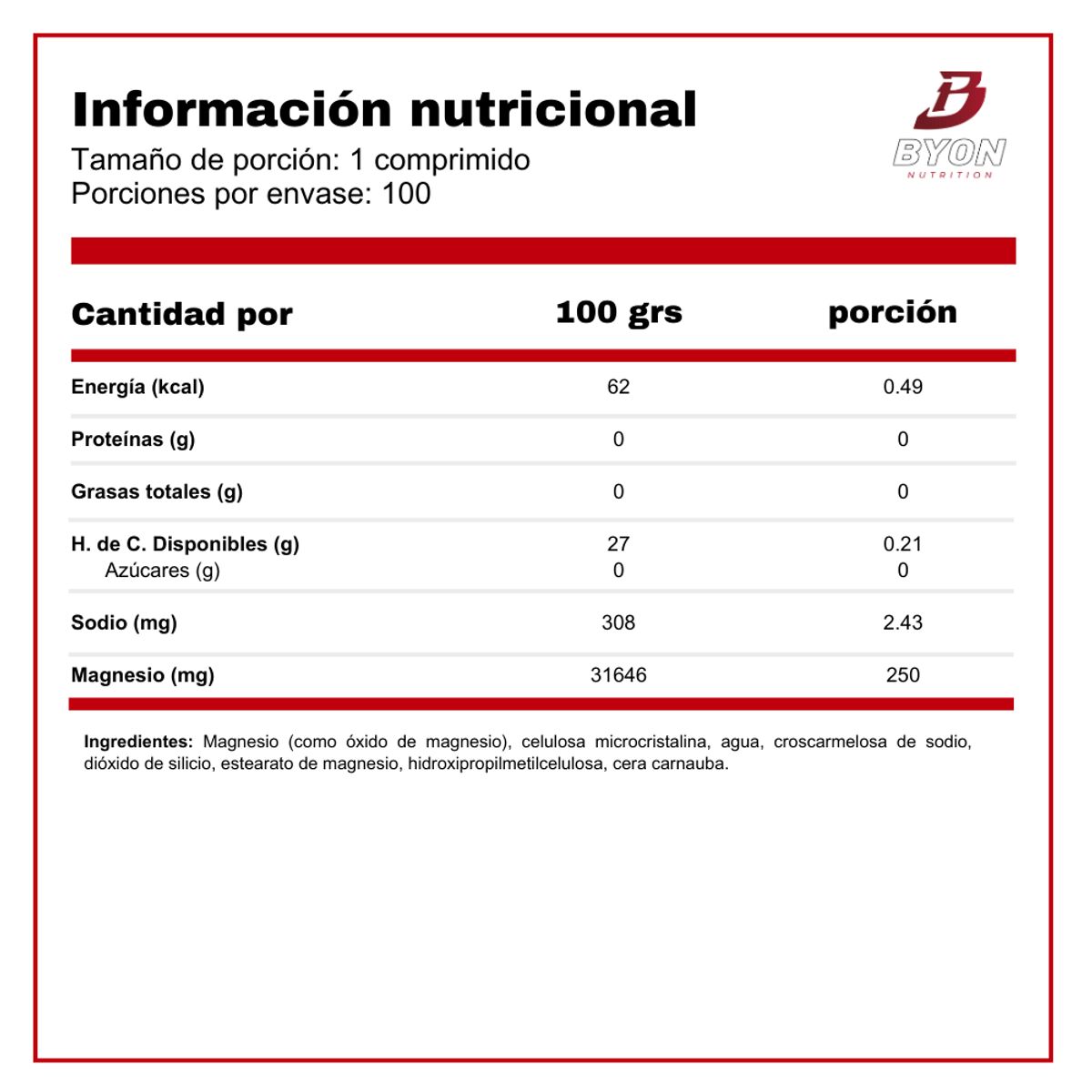 SUNDOWN - Magnesio 250 mg - Sundown