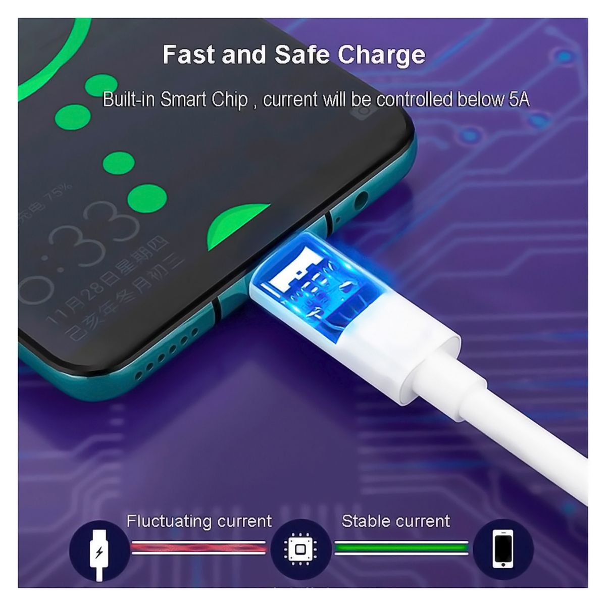 BELKRA - Cable Para iPhone Samsung Android 2 En 1 Super Rapido 60w