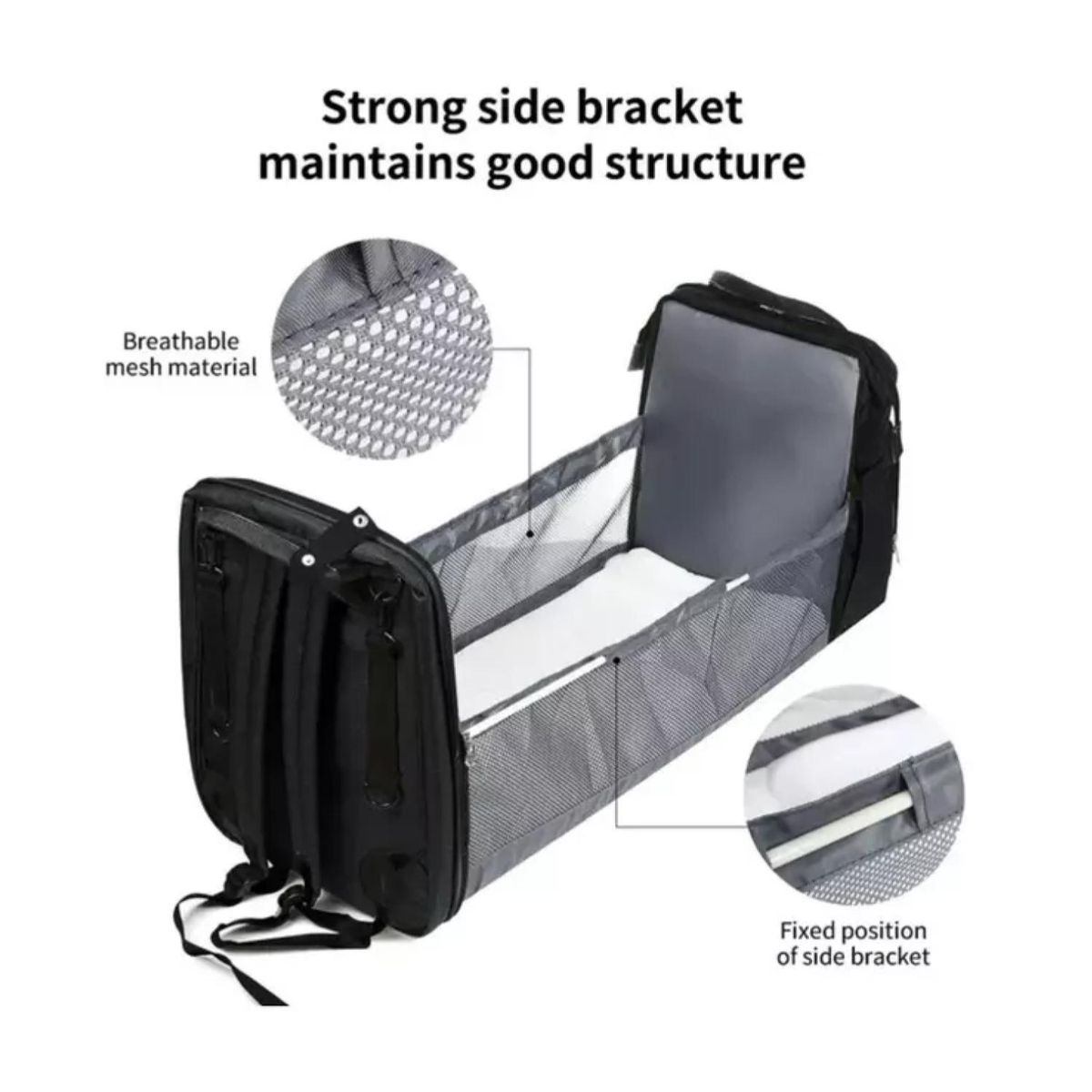 GENERICO - Pañalera 3 En 1 Mochila Cuna 25x40cm Mudador Portatil Bebes