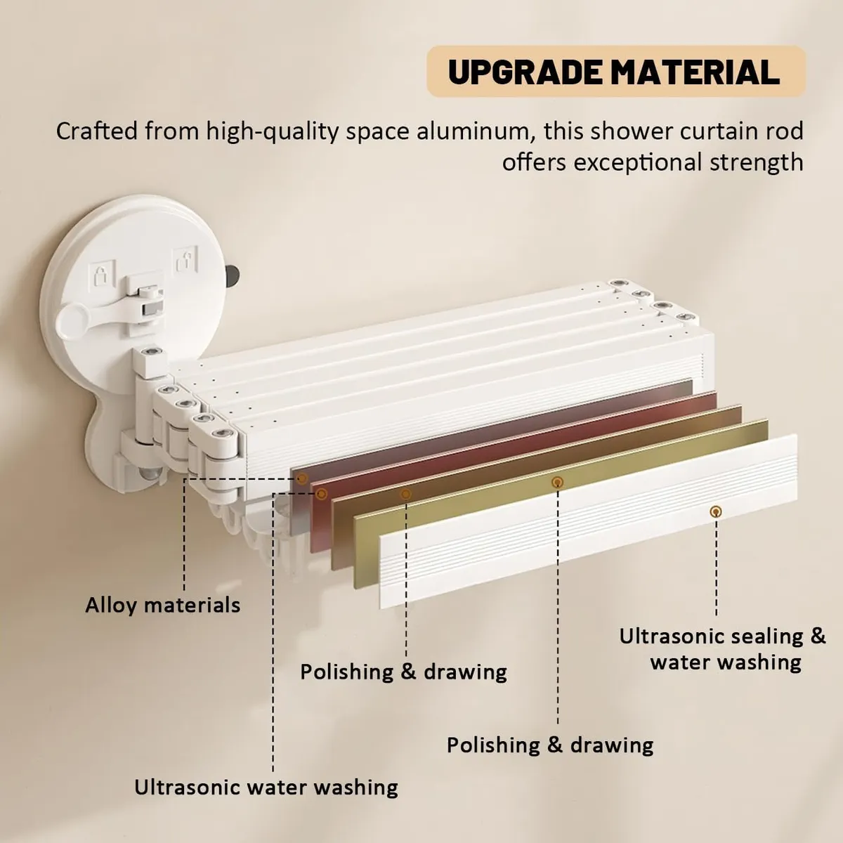 BLUEDREAMER - Barra de cortina de ducha plegable con cortina de ducha barra de cortina de esquina de 5 pliegues