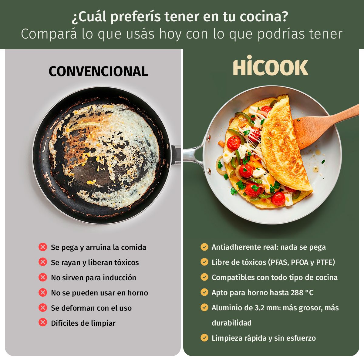 VENHOOUSE - Bateria De Cocina Antiadherente 9 Piezas Cerámica No Toxico