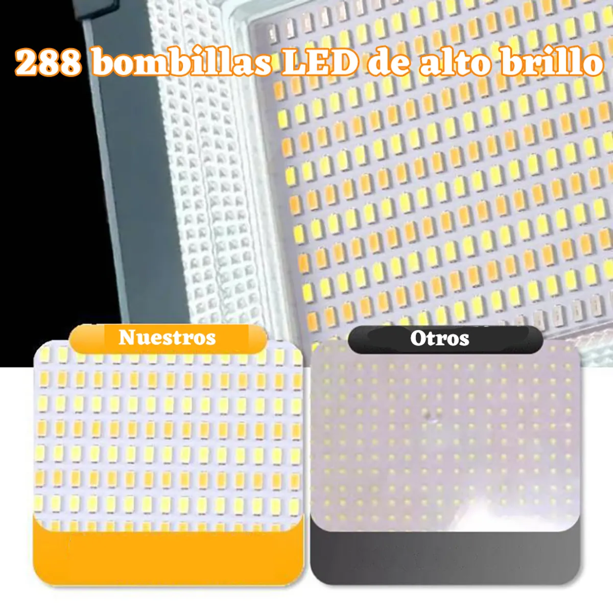 GENERICO - 5 Modos Solar Exterior Interior Portátil De 48W Emergencias Camping