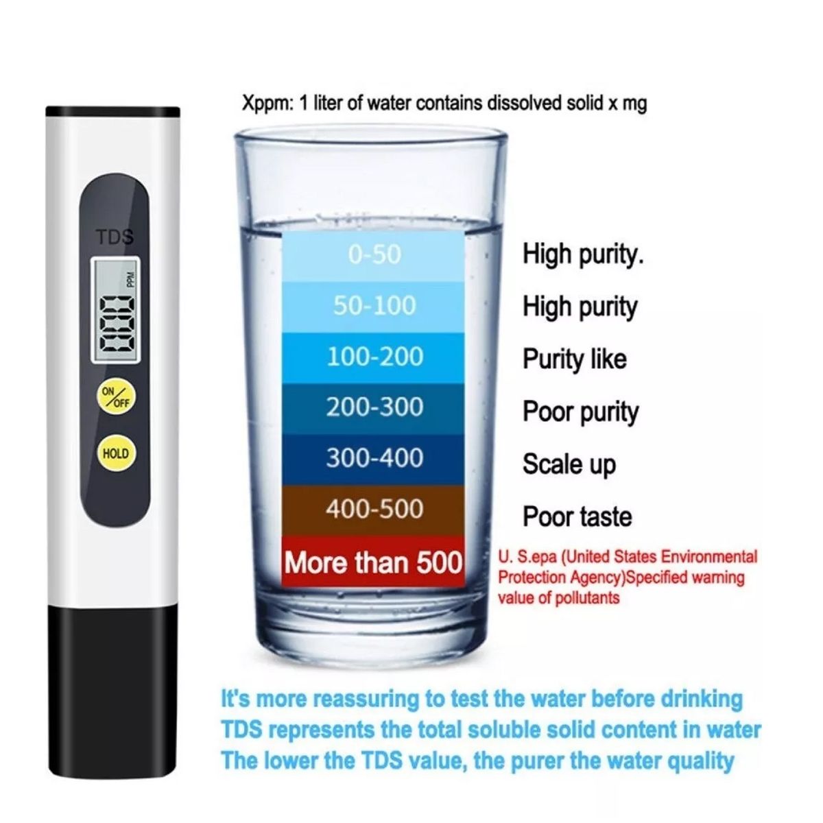 UNIVERSAL - Medidor Digital Tester Pureza Agua Tds Meter