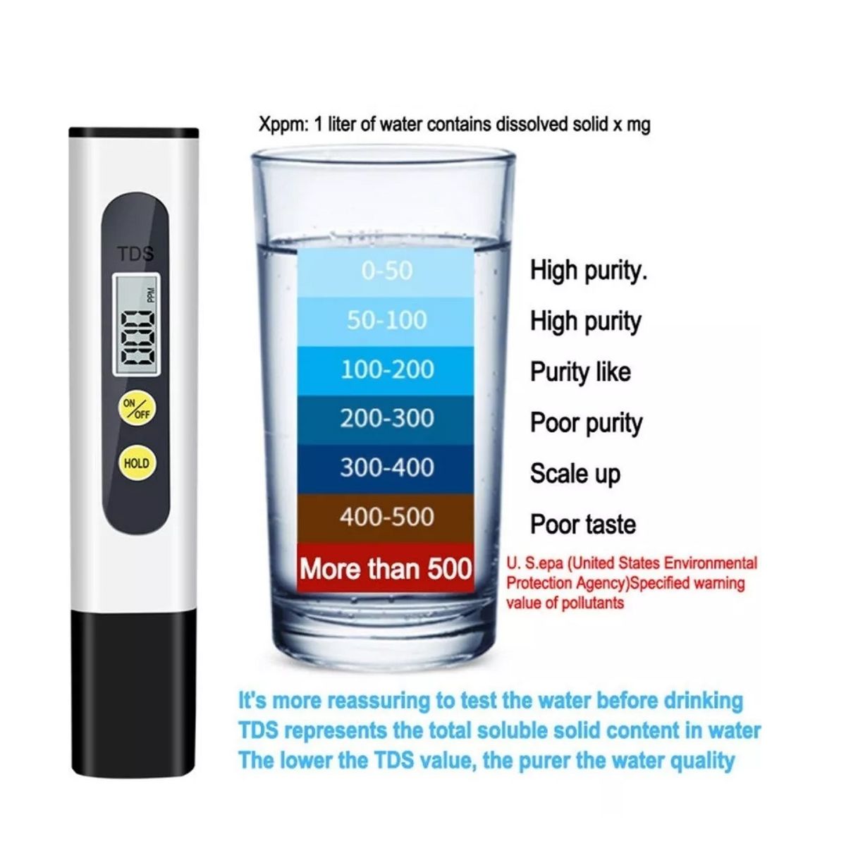 UNIVERSAL - Medidor Digital Tester Pureza Agua Tds Meter