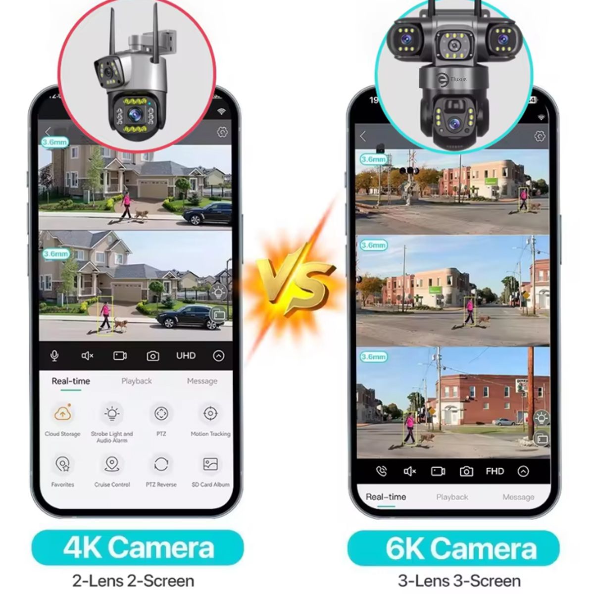 GENERICO - Cámara De Seguridad Solar Eluxus 4G Chip 360° Full Hd App Exterior 10x Negro