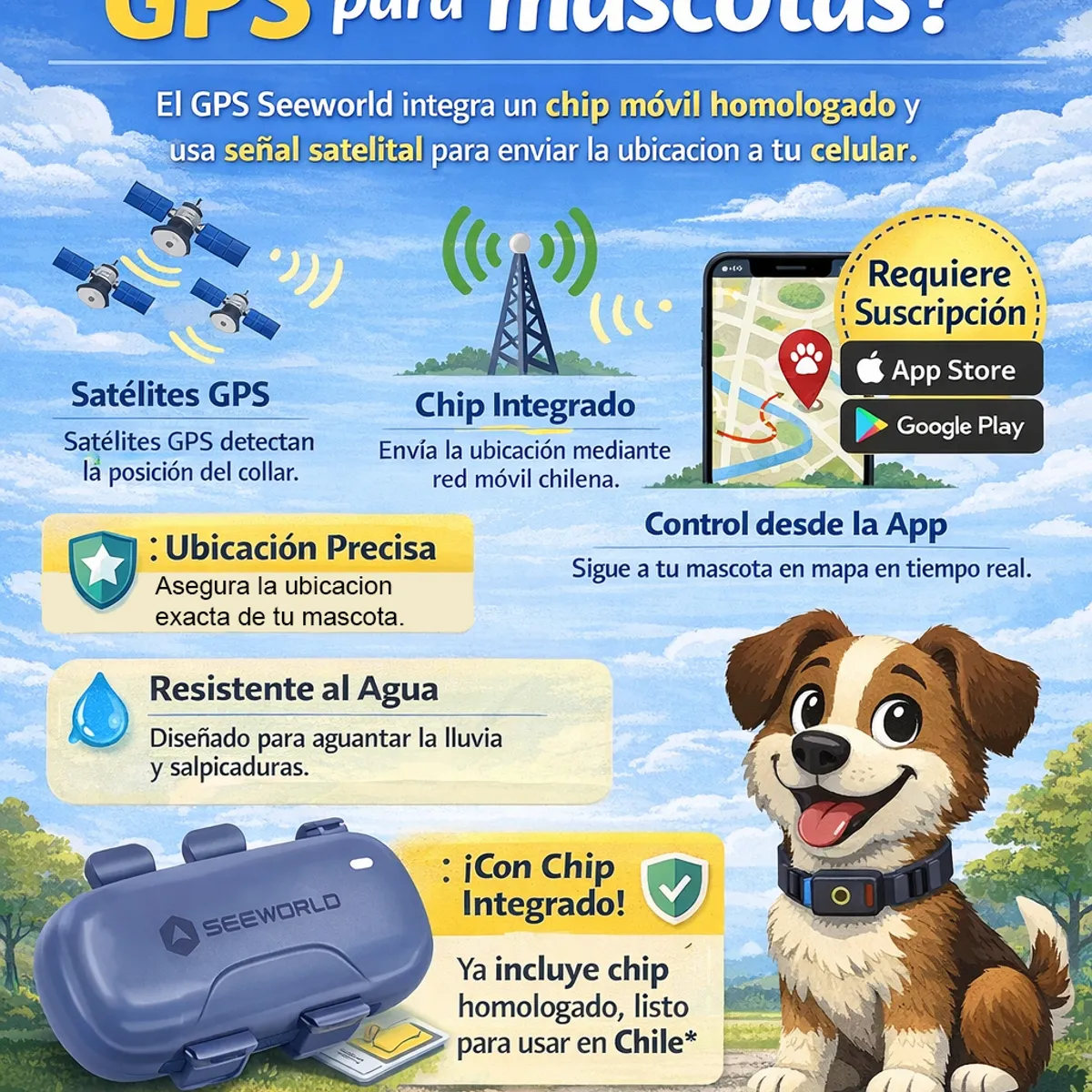 GENERICO - Collar SeeWorld Gps Rastreador Para Perro Gato Alerta Tiempo Real 4g