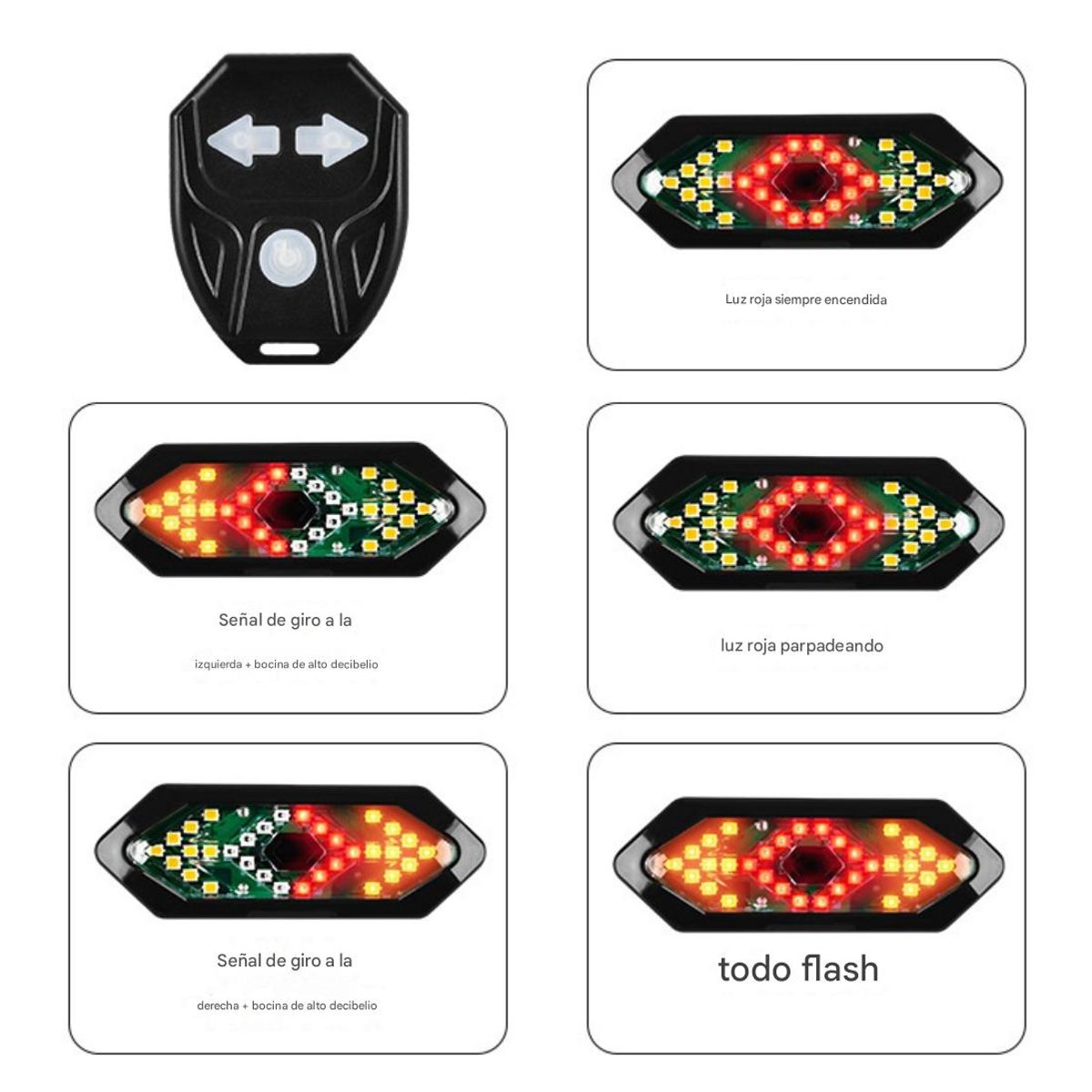 KINDA NICE - Intermitentes De Bicicleta Con Carga Usb Luz Trasera