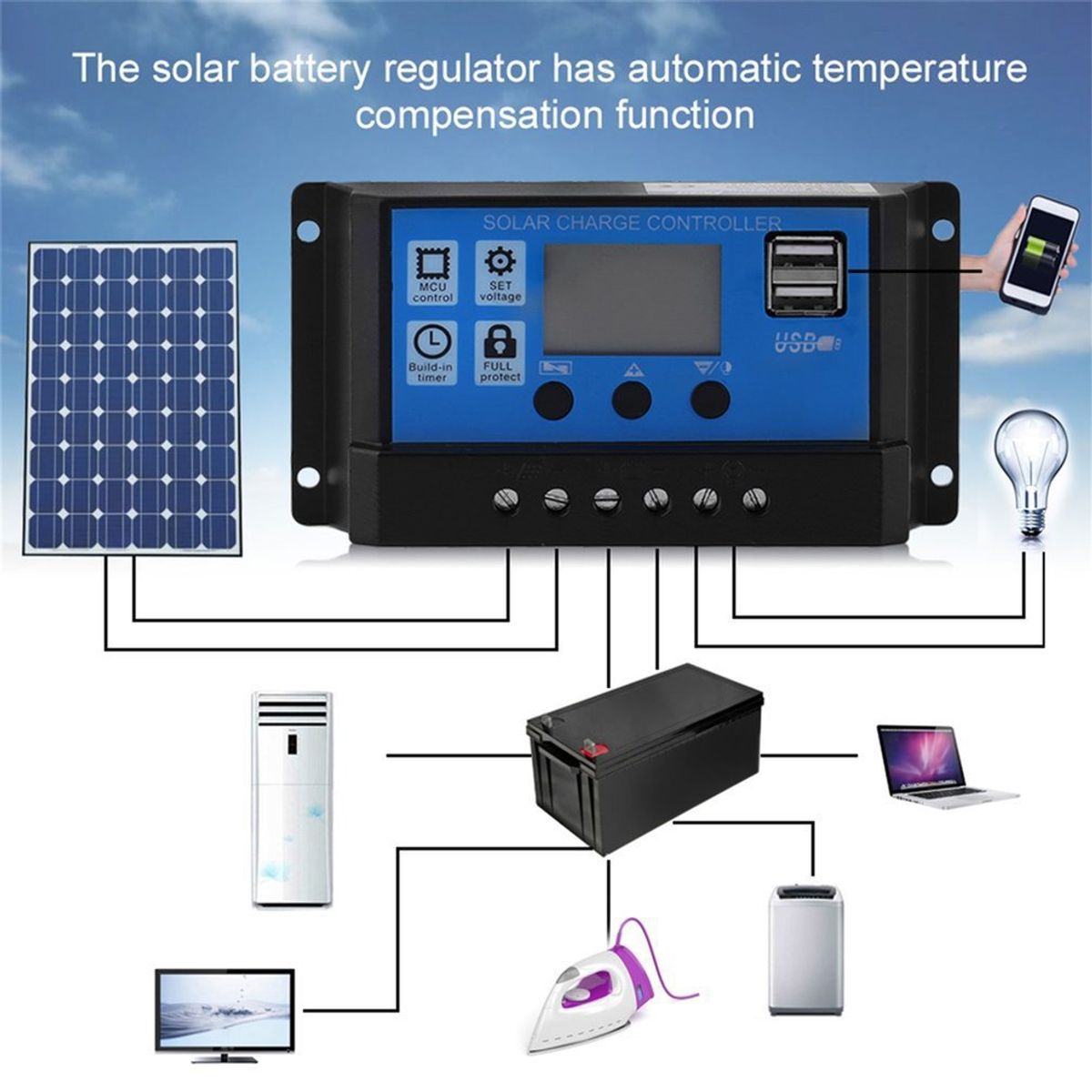 KINDA NICE - Regulador Carga Solar Panel Digital 12v 24v 30a.