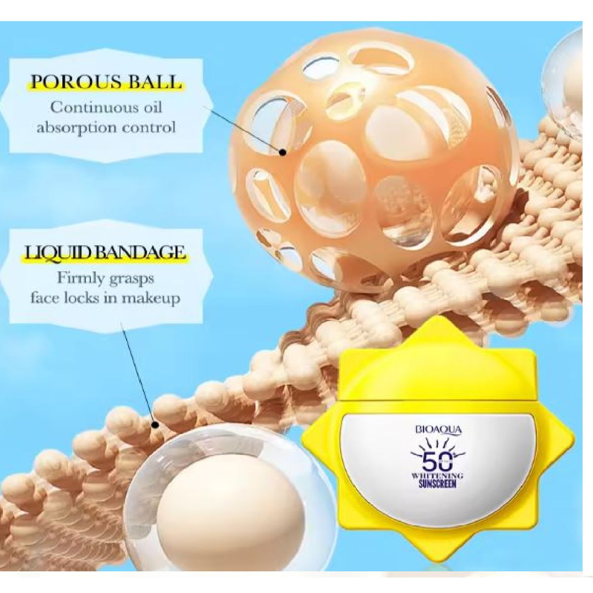 GENERICO - Protector Solar Crema Invisible SPF 50+ Facial Bioaqua