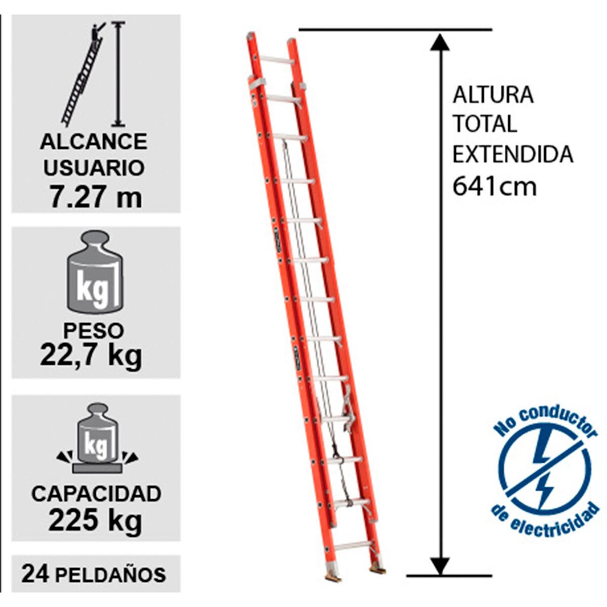 CUPRUM - Escalera Dieléctrica Telescópica Fibra Vidrio 24P 225KG