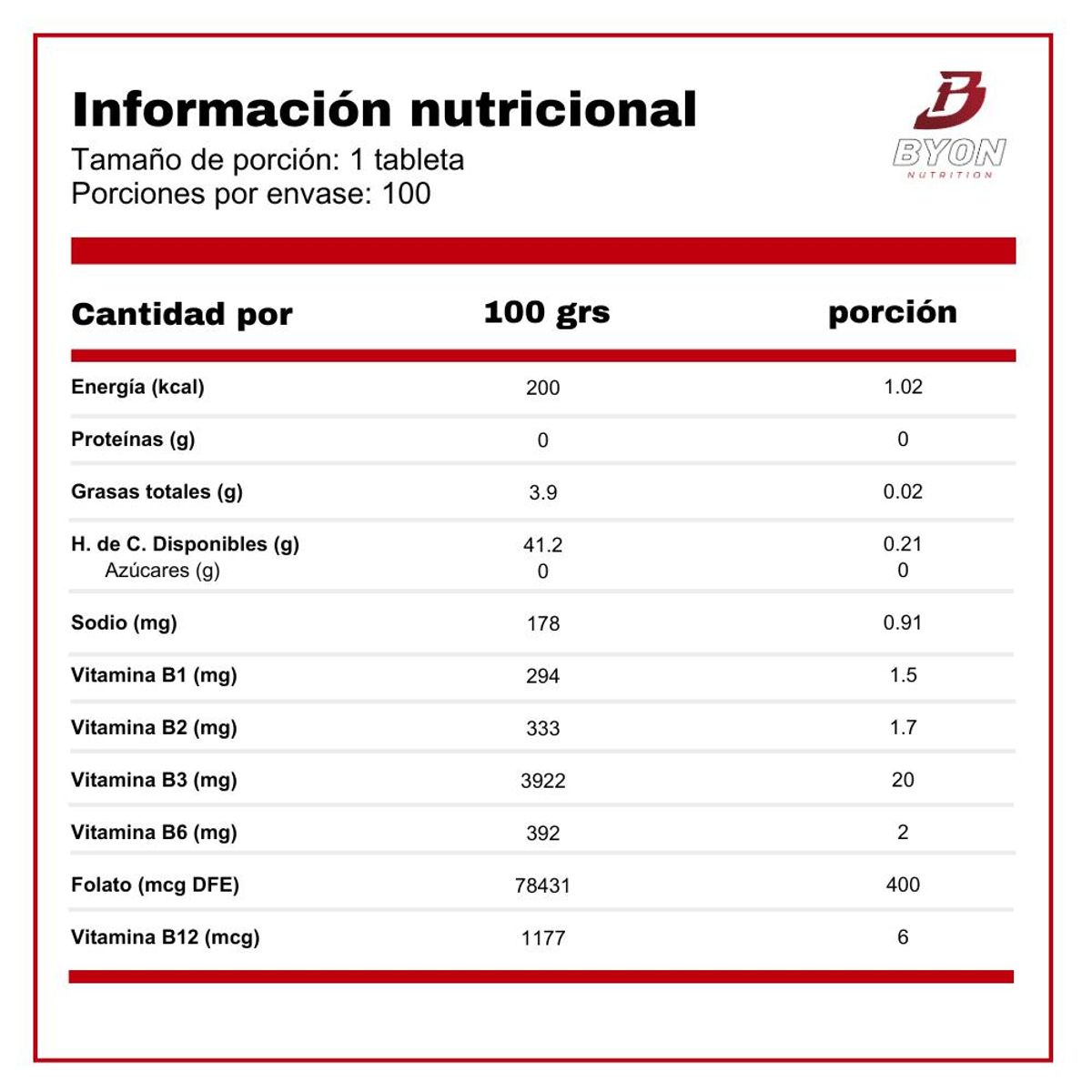 SUNVIT - B-complex 100 tabletas
