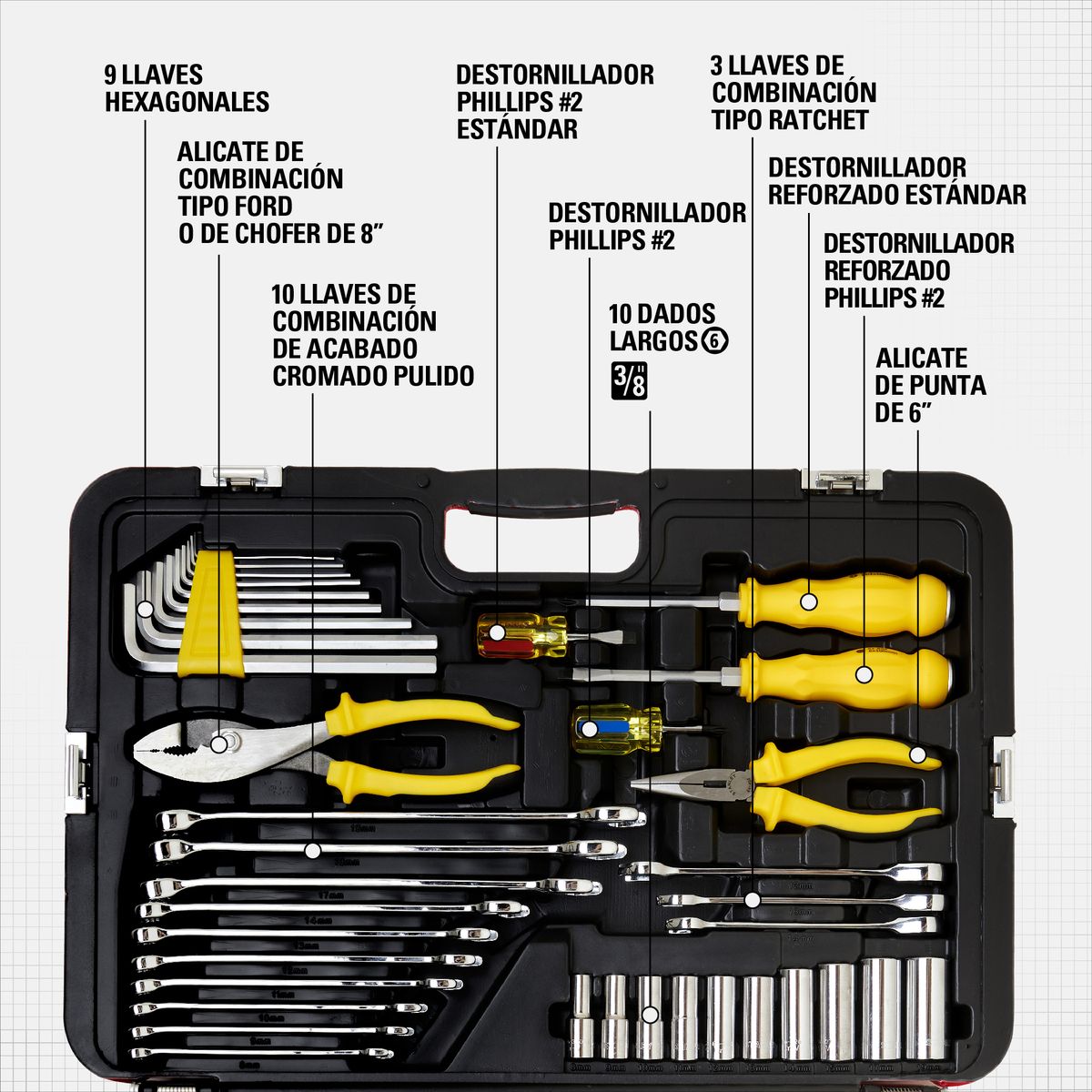 STANLEY - Juego De Herramientas Mecánicas 150 Piezas Stanley R99-150LA
