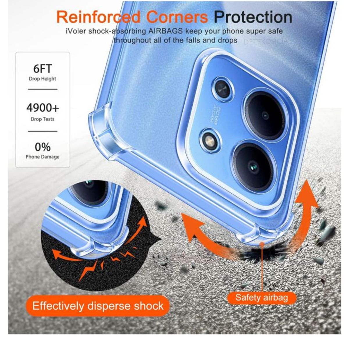 GENERICO - Carcasas Transparente Reforzado Para Redmi 15C 4G