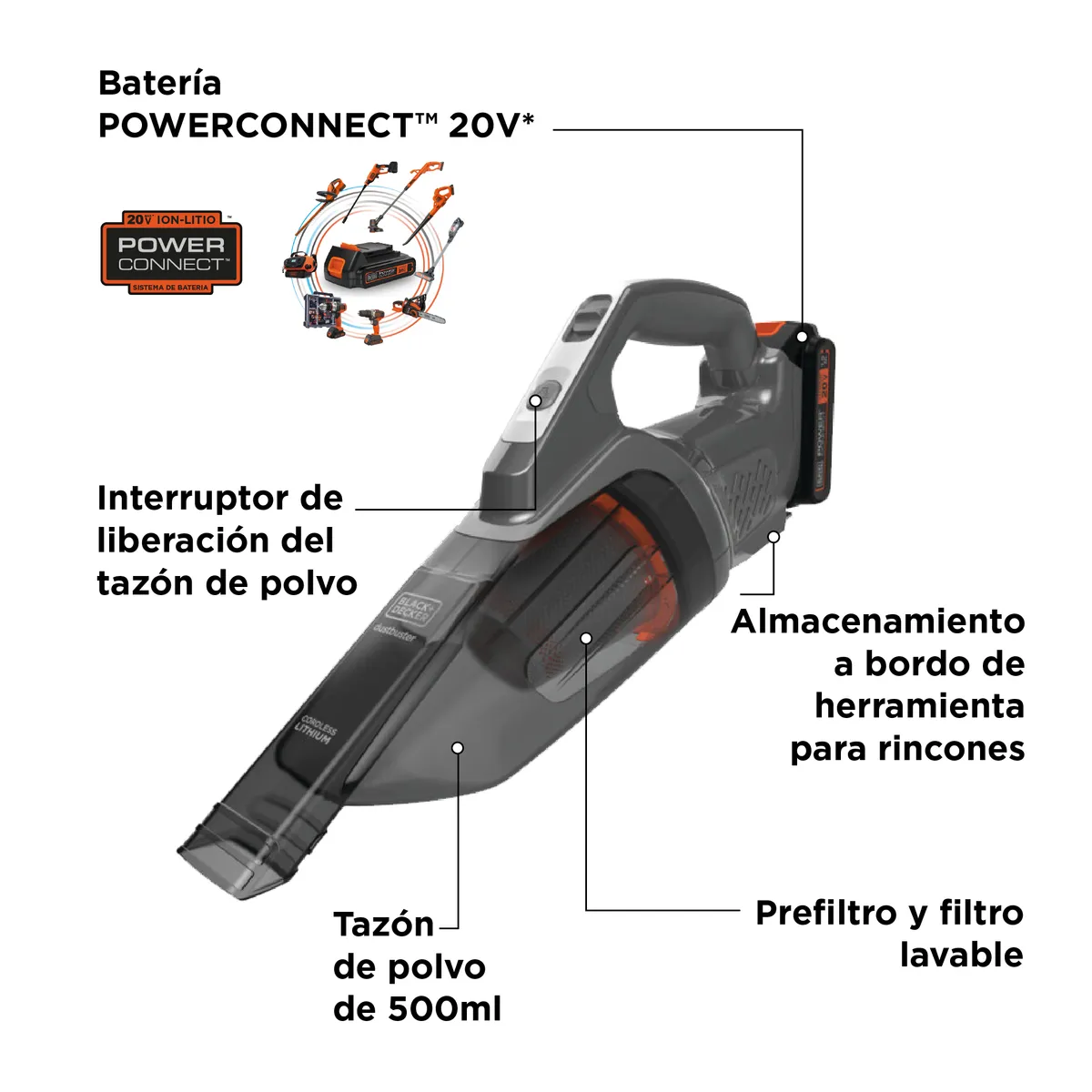 BLACK+DECKER - Aspiradora de Mano Inalámbrica Portátil 20V Black+Decker