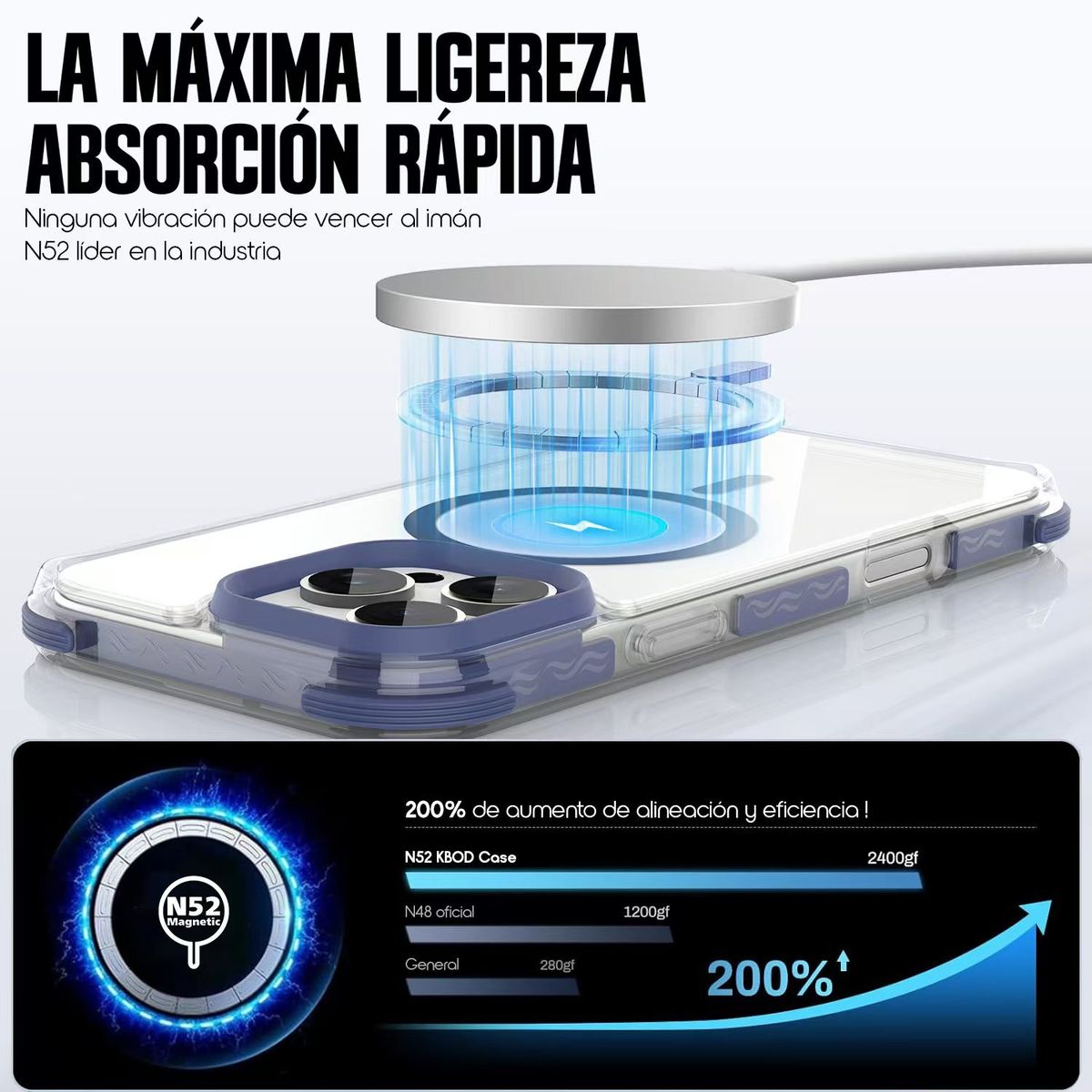 KBOD - Carcasa Antigolpes Kbod Moba Magnetic Para iPhone 17 Pro Max Blanco