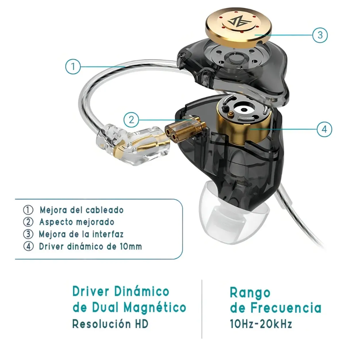 KZ - Audifonos Auriculares Kz Edx Pro Micrófono Blanco Cristal