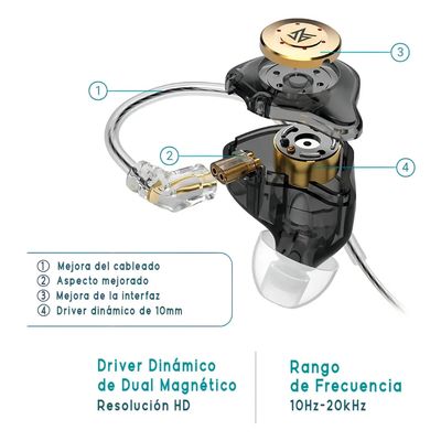 Imagen 2 del producto Audifonos Auriculares Edx Pro Micrófono Blanco Cristal Blanco