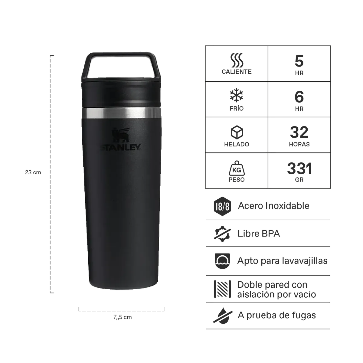 STANLEY - Mug Cafe To Go Black 20 - 473 ml