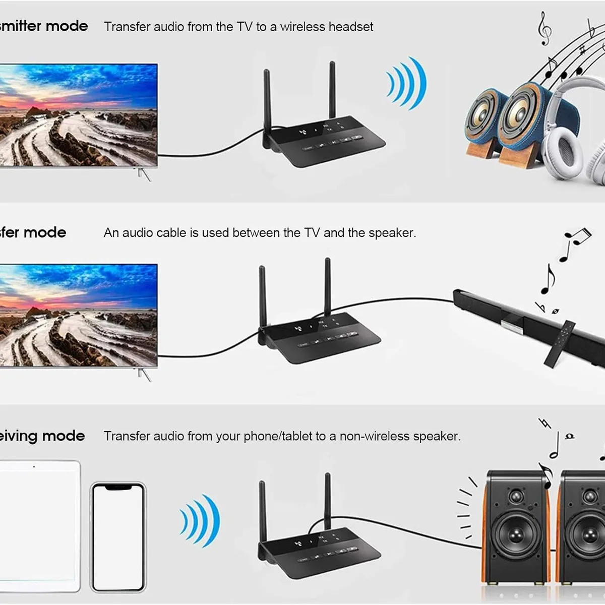 GENERICO - Transmisor Adaptador Receptor Bluetooth Rca Aux Largo Alcance
