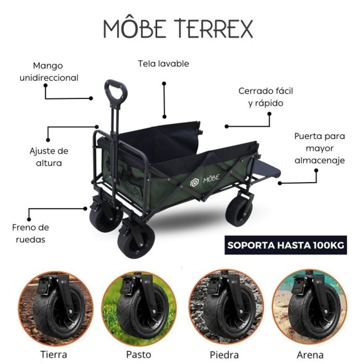 MOBE - Carro Plegable Môbe Terrex