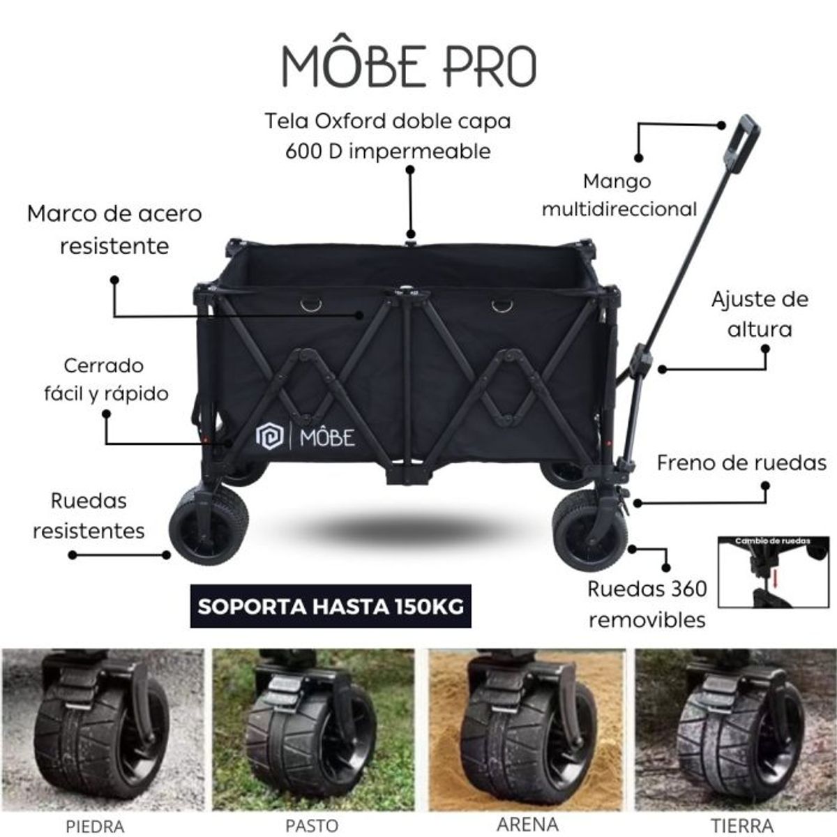 MOBE - Carro Plegable Môbe Pro