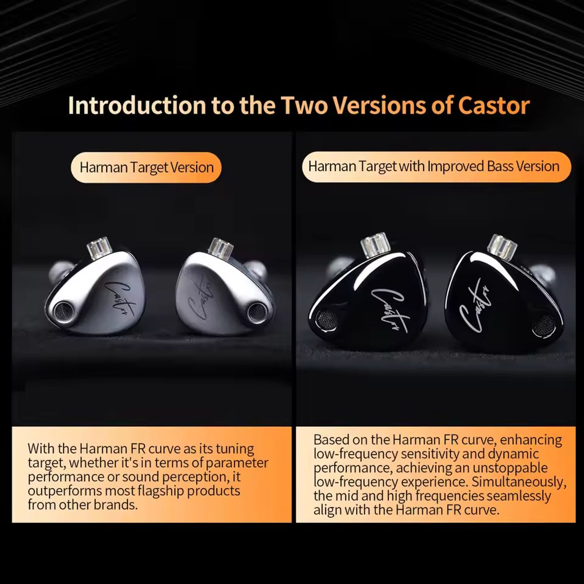 KZ - Audífonos In-ear KZ Castor Sin Micrófono