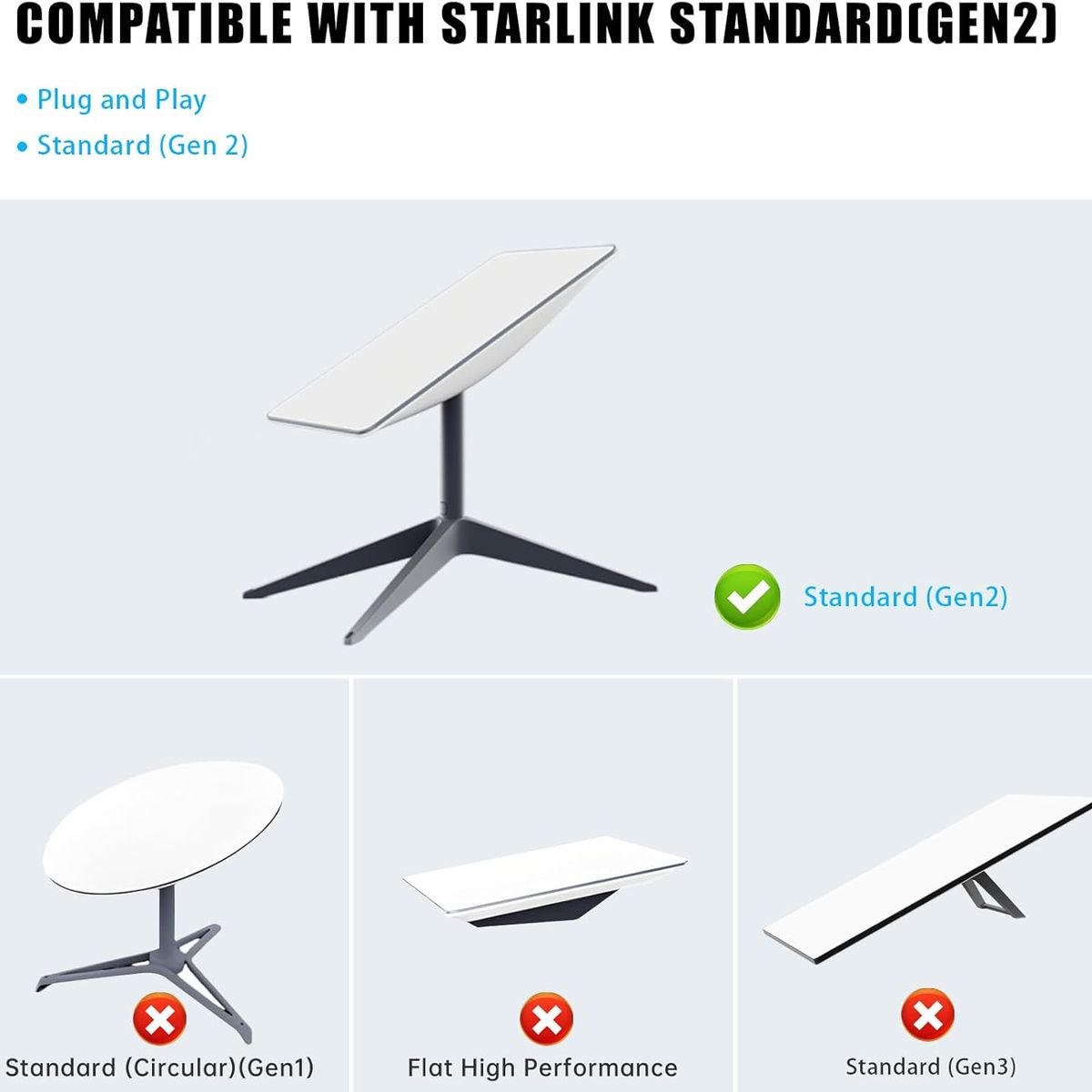 KUANGYE - Cable Ethernet Para Starlink Gen 2 15 Metros