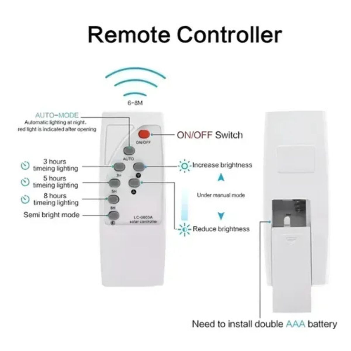 GENERICO - Foco Reflector Led Panel Solar 50w Ip66 + Control Remoto Negro Blanco Neutro