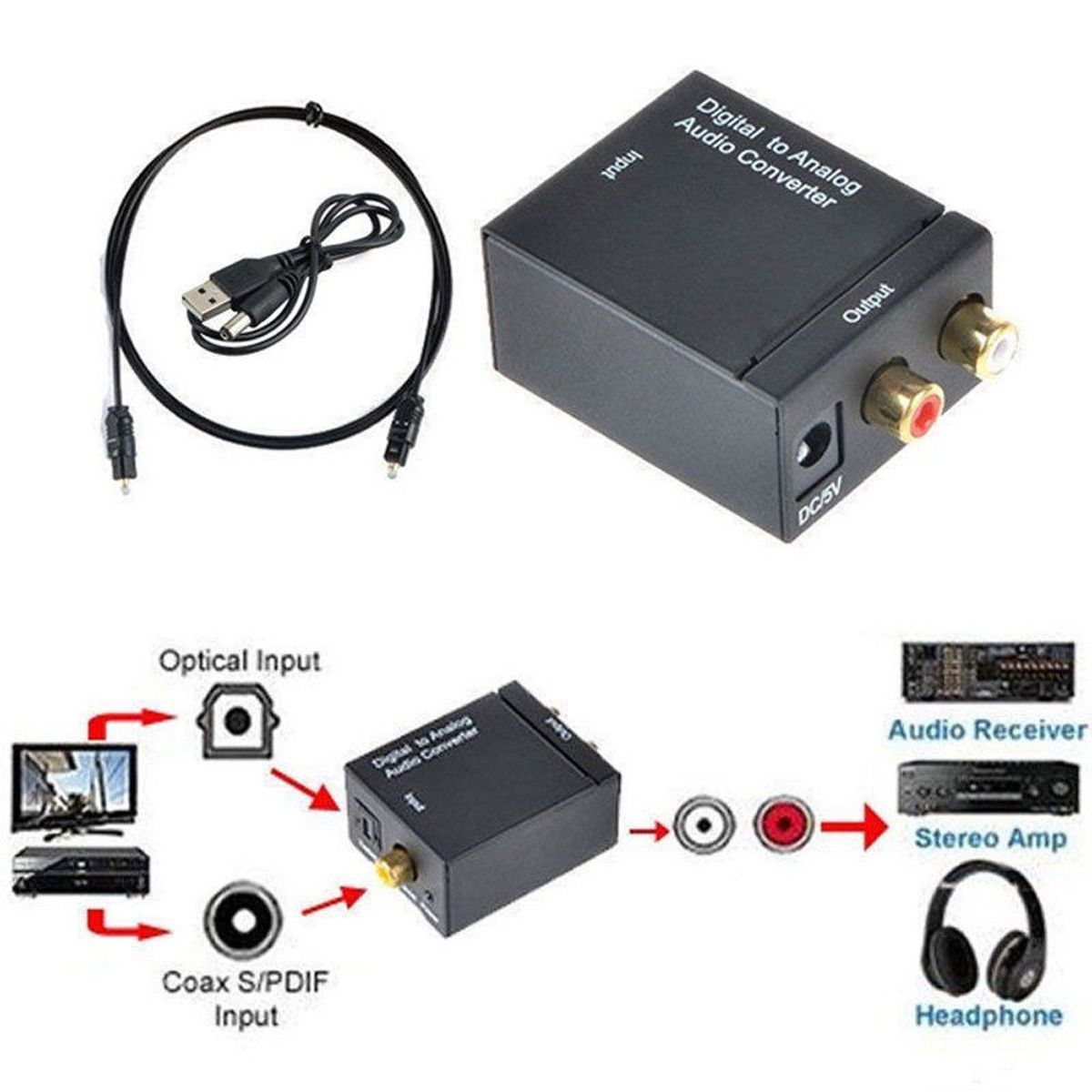 GENERICO - Convertidor Adaptador Audio Digital Optico A Analogico RCA