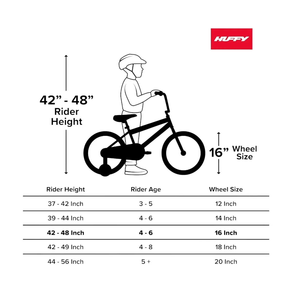 HUFFY - Bicicleta Infantil Huffy Whimsy Aro 16 Morado