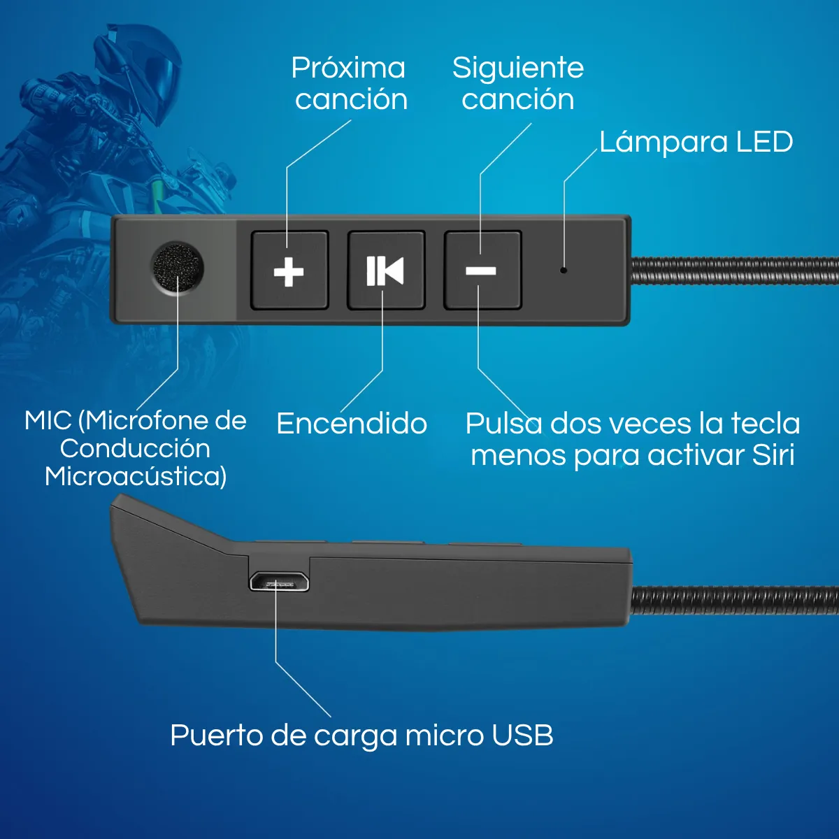 GENERICO - Audífonos Auriculares Inalámbrico Para Casco Motocicleta