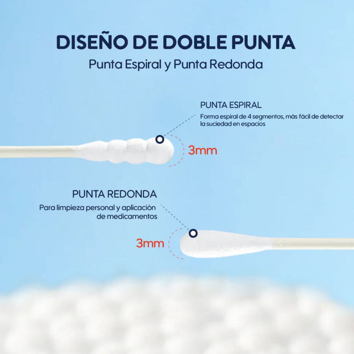 AIWIBI - Cotonitos Algodón Diseño Doble Punta Aiwibi