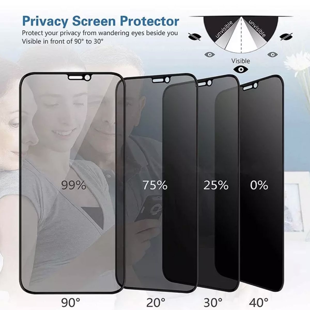 TECNOPALACE - Lámina Vidrio Antiespía Completa Para iPhone 14 Pro Max