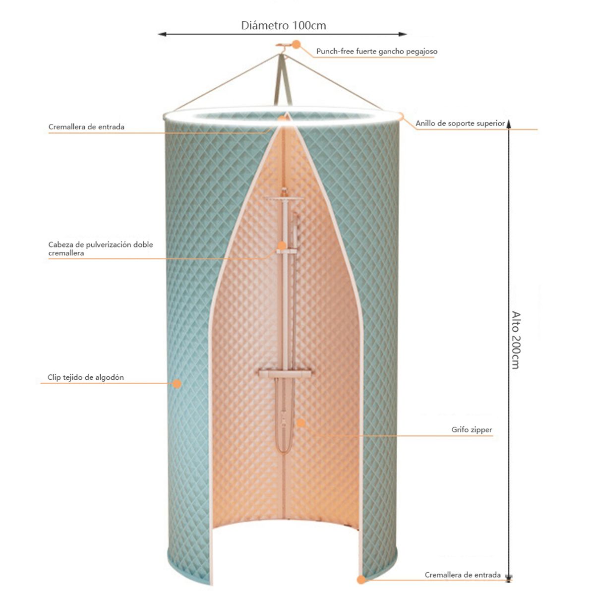 KINDA NICE - Funda De Baño Extra Gruesa Impermeable Y De Algodón
