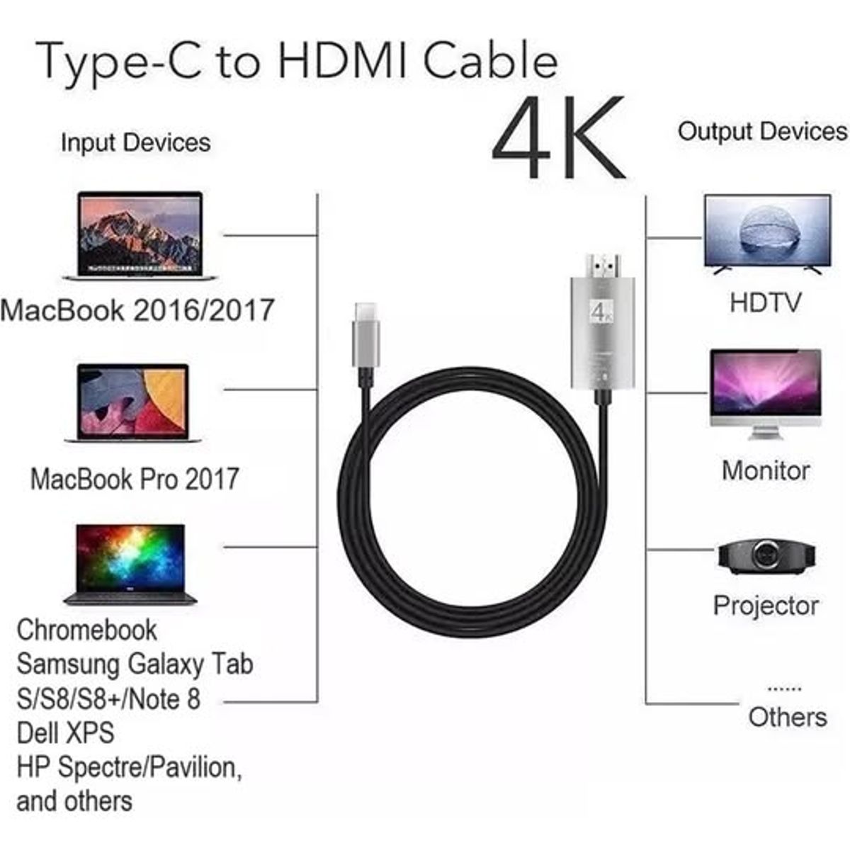 GENERICO - Adaptador cable 2m Usb Tipo C A Hdmi  Usb-c A Hdmi 4k 60hz