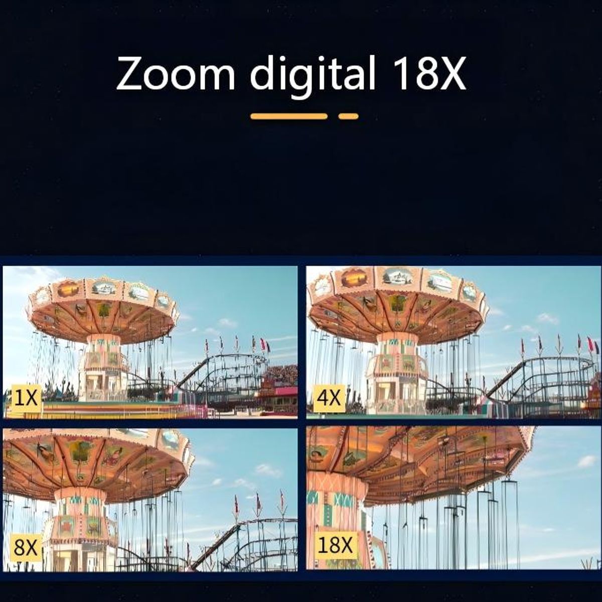 UMEXUS - Cámara Doble Pantalla 2.4+1.3pulgadas - 4K 48MP Zoom 18X