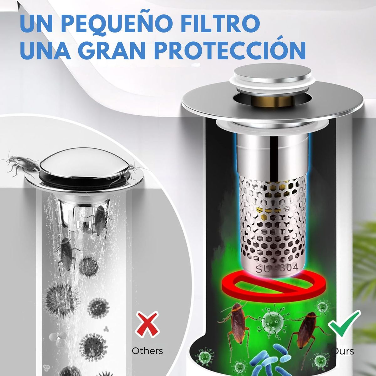 MOVI - Pack 2 Filtros de Drenaje con Tapón para Baño o Cocina - Evita Atascos