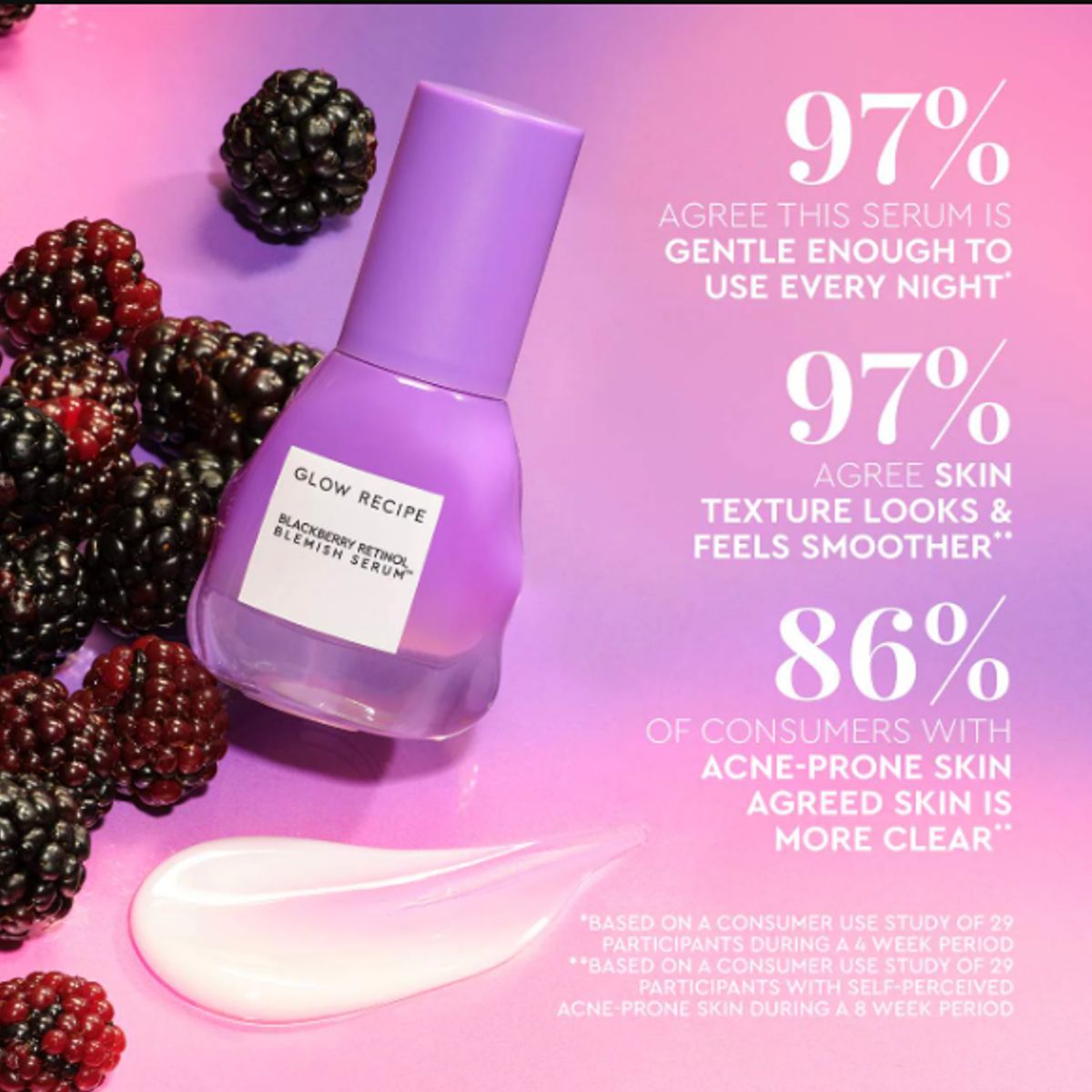 GLOW RECIPE - Sérum Antimperfecciones con Retinol 30 mL Glow Recipe