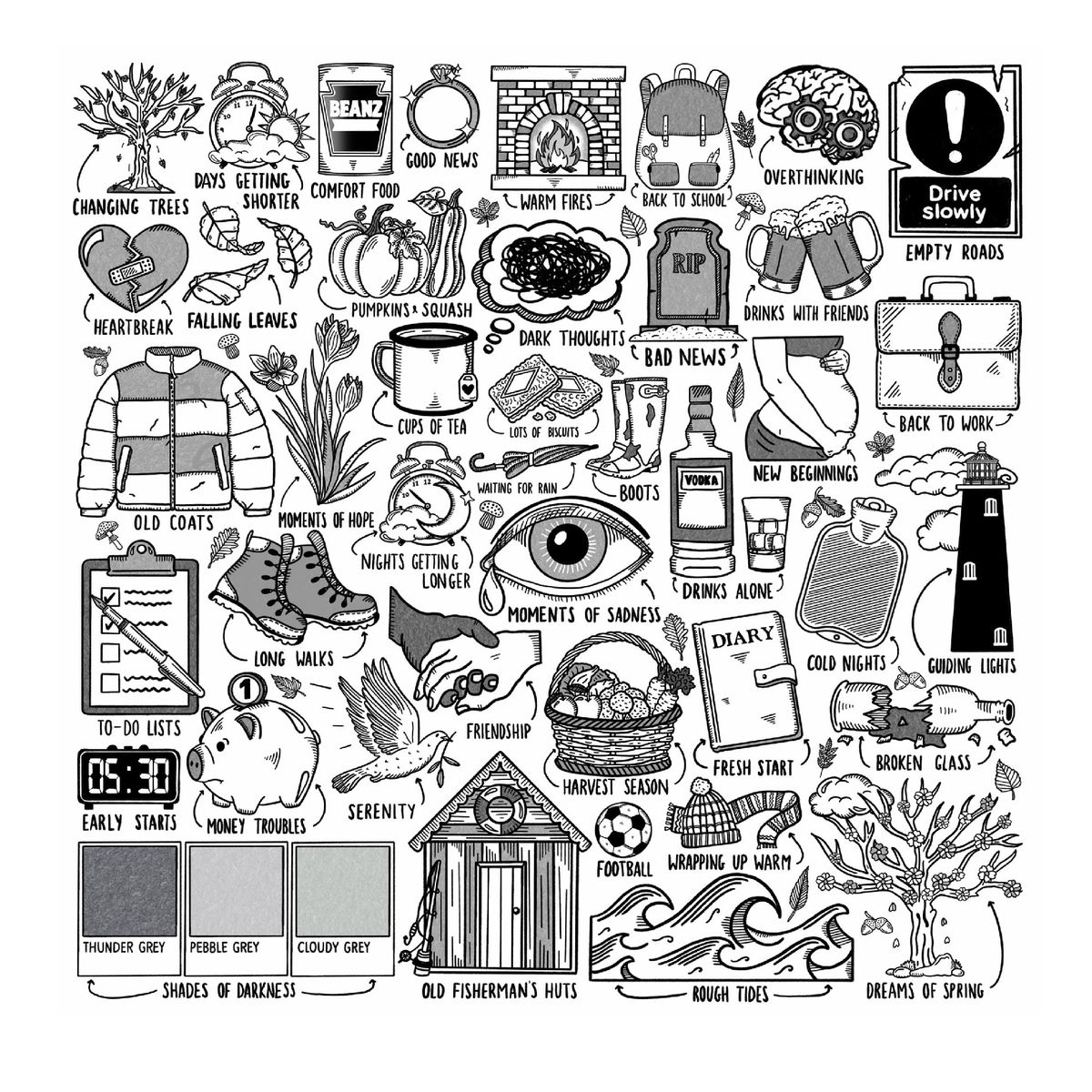 GRUPO LASER DISC - CD Ed Sheeran Autumn Variations 1CD