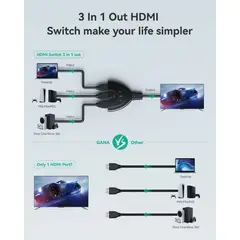 GENERICO - Switch Hub Multiplicador Hdmi 4k 3 En 1 Salida Resistente