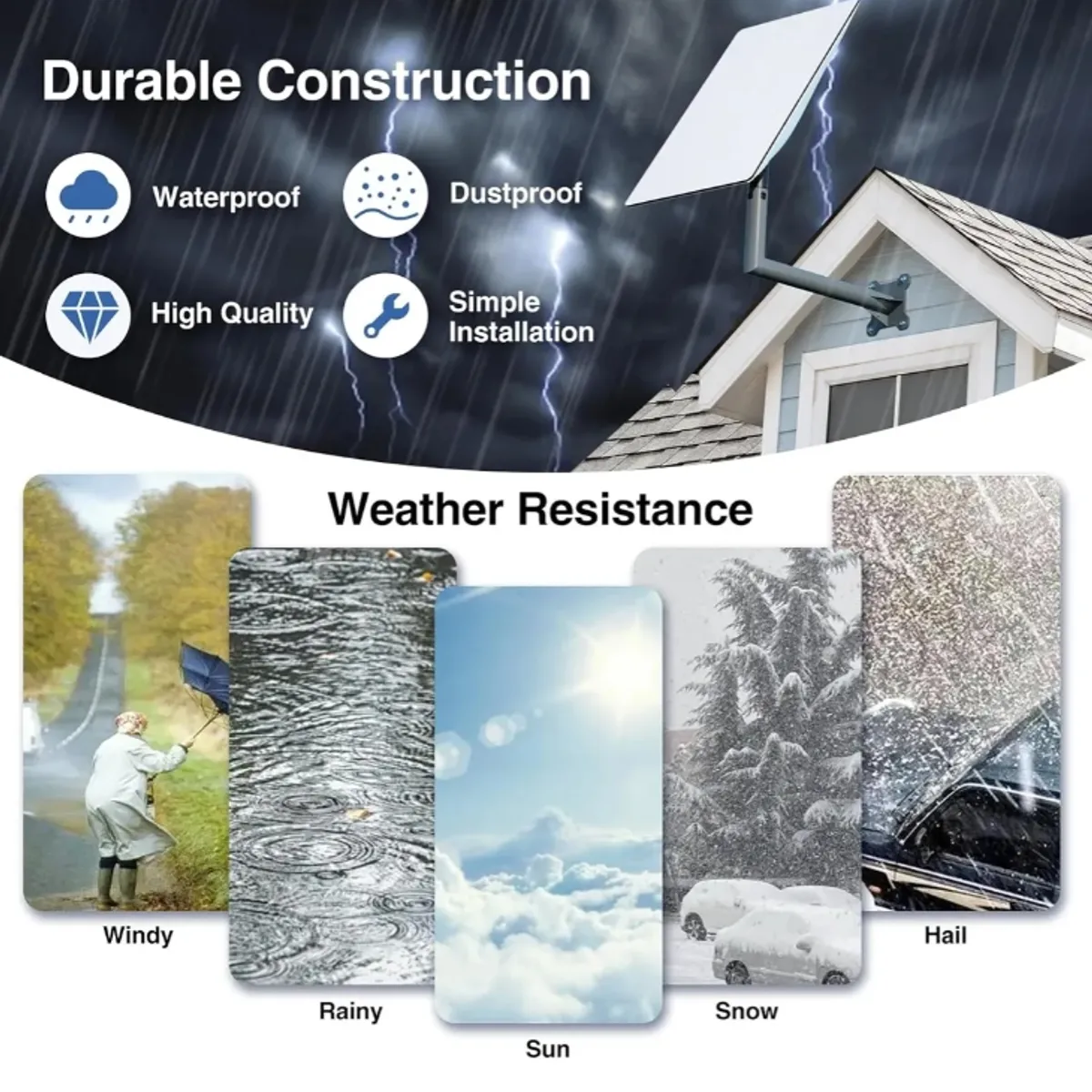 KINDA NICE - El Soporte De Pared Para Starlink Fuerte Y Resistente