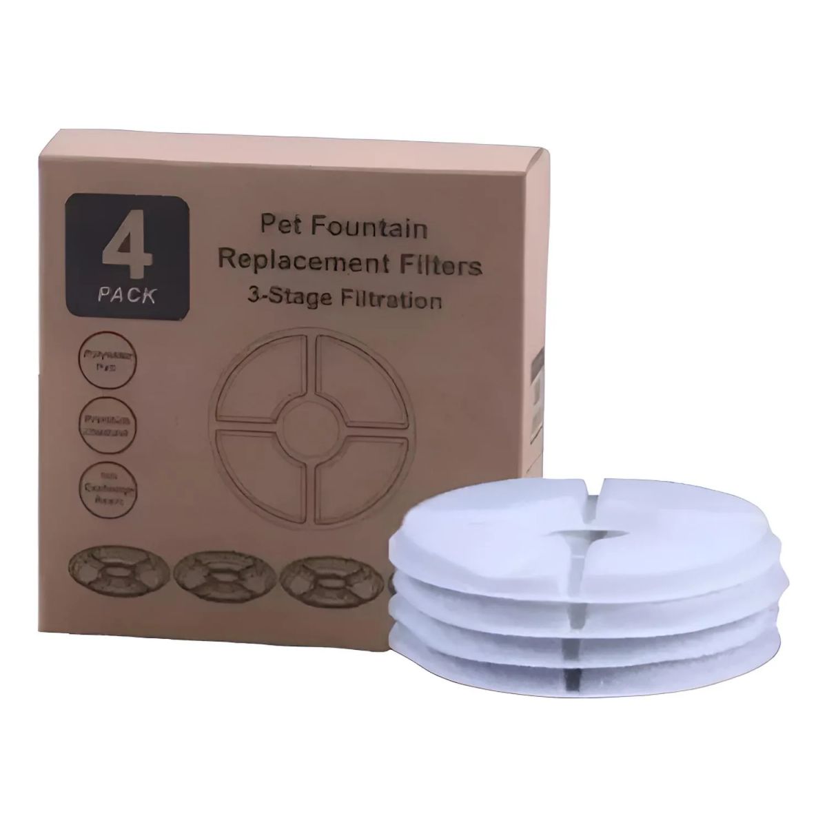 GENERICO - Pack X4 Filtros Bebedero Fuente De Agua Eléctrico Gato Perro Blanco