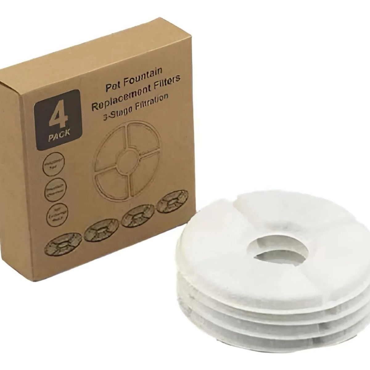 GENERICO - Pack X4 Filtros Bebedero Fuente De Agua Eléctrico Gato Perro Blanco