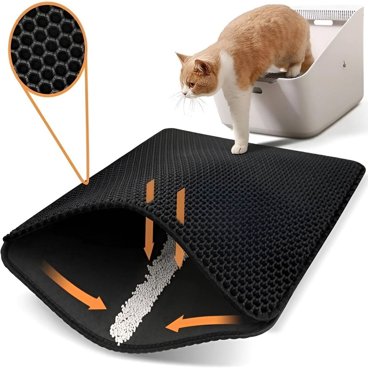 GENERICO - Alfombra Recoge Arena De Gatos Lavable Estera Para Residuos Negro 40x55cm