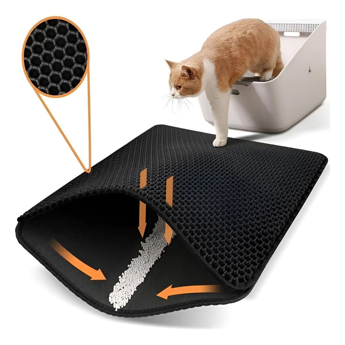GENERICO - Alfombra Recoge Arena De Gatos Lavable Estera Para Residuos Negro 40x55cm