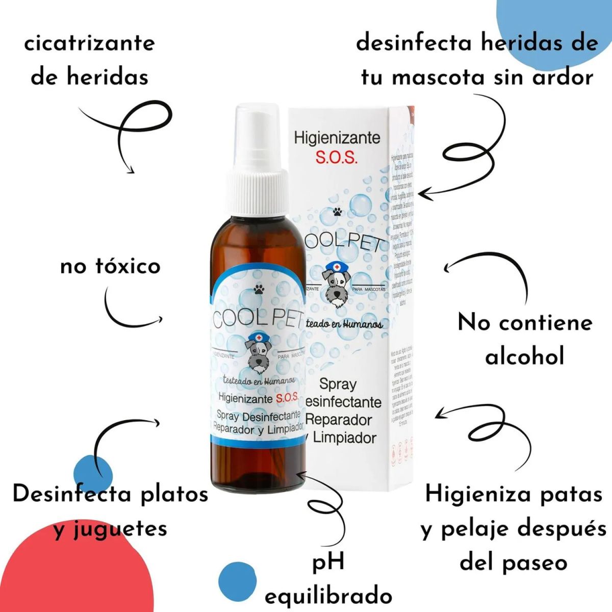 COOLPET - Higienizante S.o.s. Coolpet Spray Para Mascotas Perros Gatos