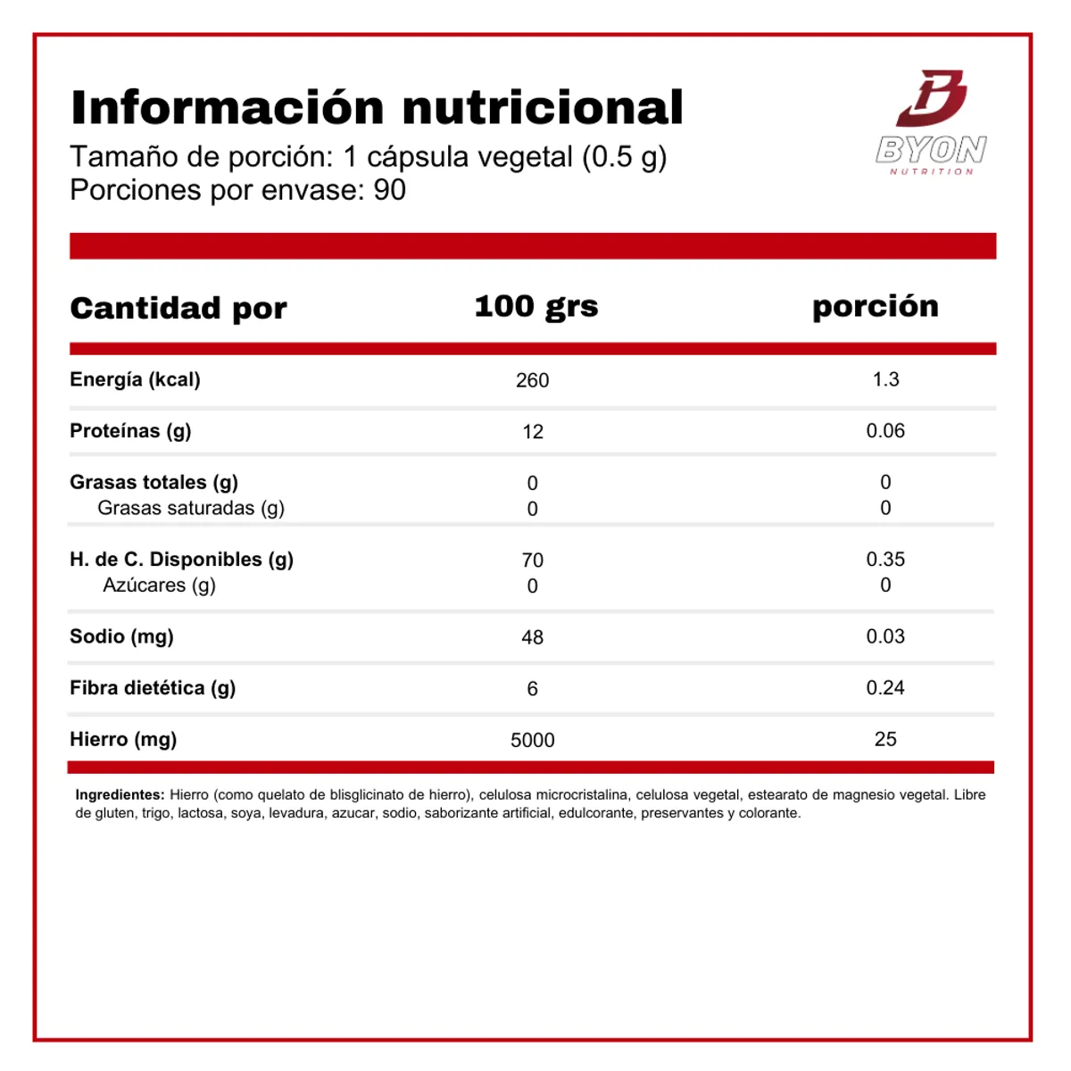 SOLGAR - Hierro 25 mg 90 caps Solgar