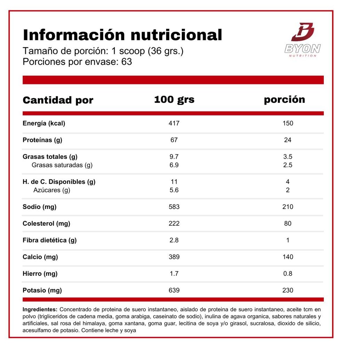 NUTREX RESEARCH - 100% Whey 5 lbs - Vainilla